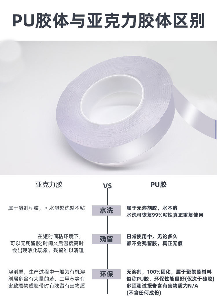納米膠帶、納米無(wú)痕膠帶